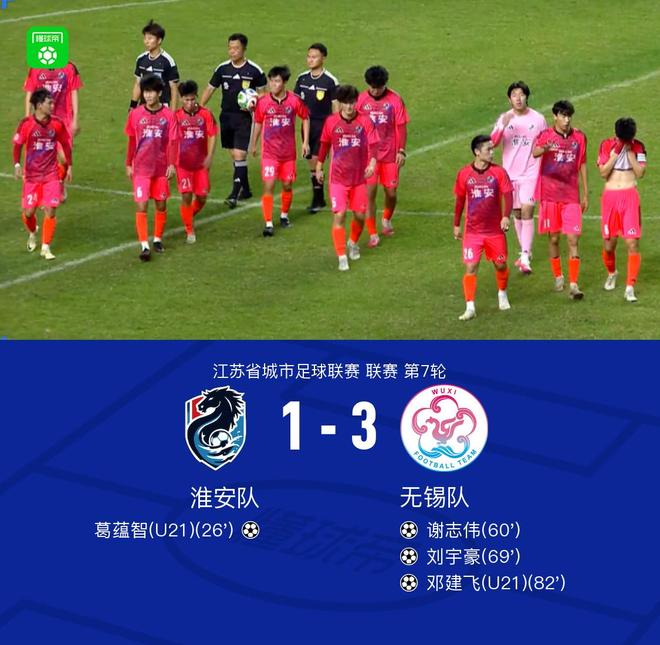 不败金身！山外国象队六轮霸榜甲级联赛